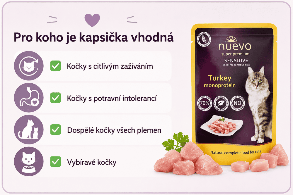 Nuevo Sensitive Vhodná kapsička pro citlivé kočky (1)